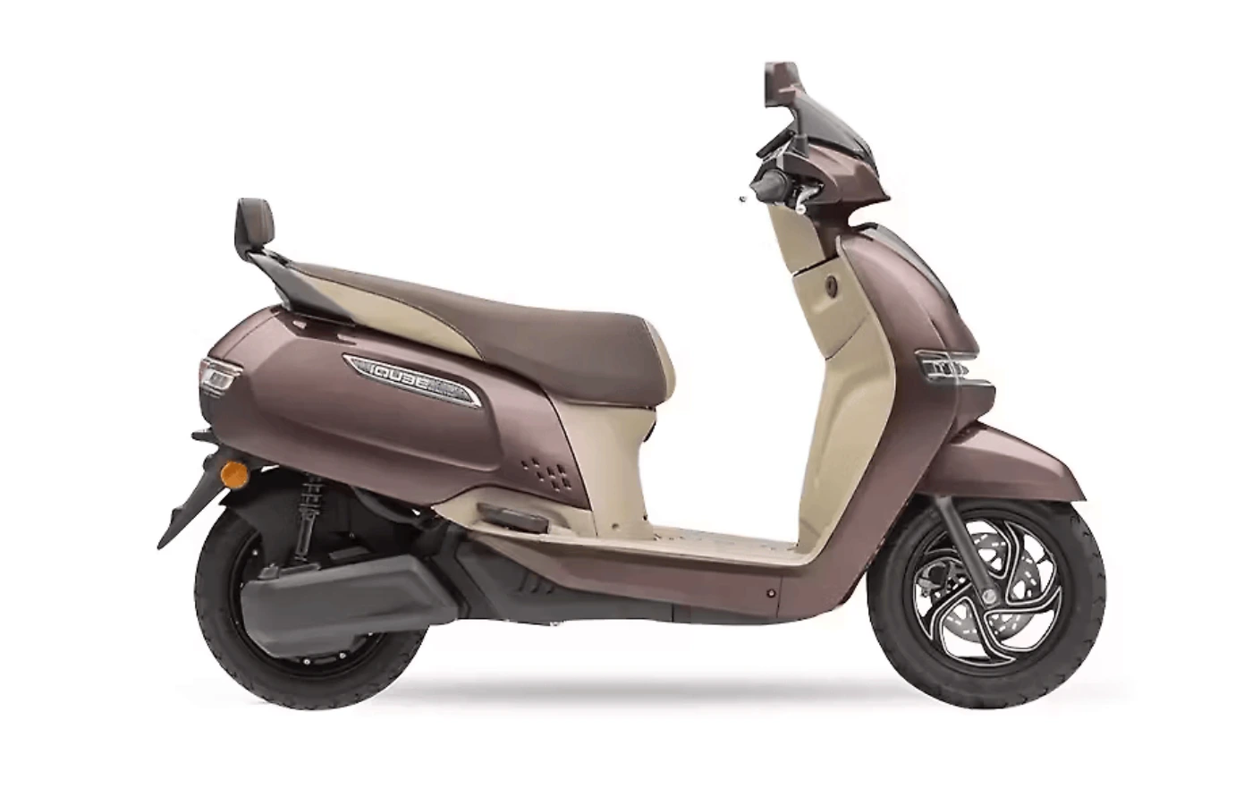 January 2026 Electric two wheeler sales